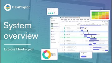 FlexiProject – Full System Overview