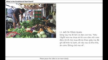 32-VN-BPMN2.0: Conditional Start Event là gì?