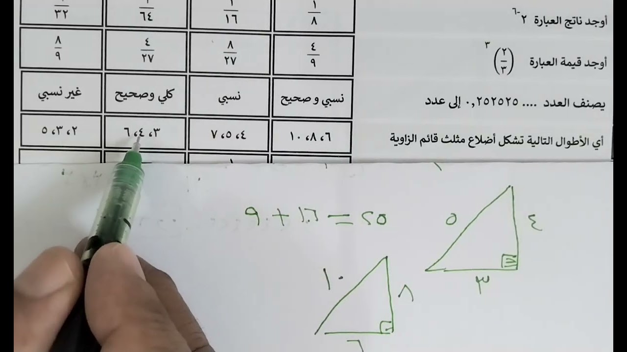 اختبار نهائي رياضيات ثاني متوسط الفصل الاول الجزء1تجريبي