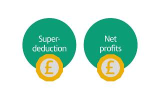 Super-deduction first-year capital allowance