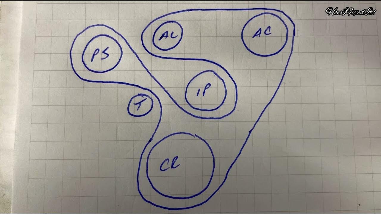 How To Replace Outback Serpentine Belt/2011 Subaru Outback Serpentine