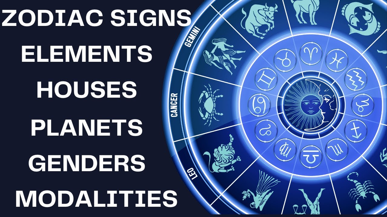 Learn the Astrological Insights of the Zodiac Wheel!