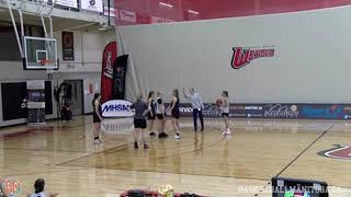 Options When Defence Goes Under a Screen   Brianna Finch