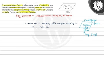 A mass \( \mathrm{m} \) rotating freely in a horizontal circle of r...