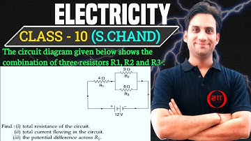 The circuit diagram given below shows the combination of three resistors R1, R2, and R3: Find