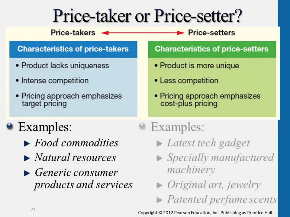 Тейкер и мейкер это. Фирма – Price-Taker.. Price Taker и Price maker. Прайс Тейкеры это. Мейкер и Тейкер.