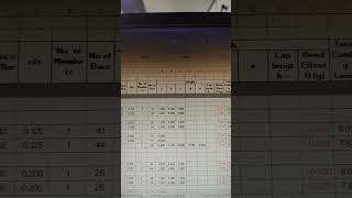 Foundation BBS with Excel sheet schedule of footing Reinforcement #foundationengineering #footingbbs