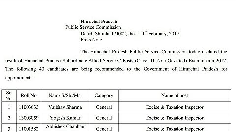 HP Allied Services Final Result Declared !