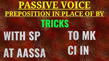 Passive Voice with another Preposition in place of By #Passive_Voice_without_by #without_by_passives