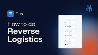 How Flux Handles Returns at Intake | Barcode, Label Extraction & Damage Detection