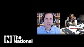 Famous My 2020: Dan Shapiro Wealth