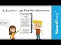 What's an annotated bibliography? - YouTube