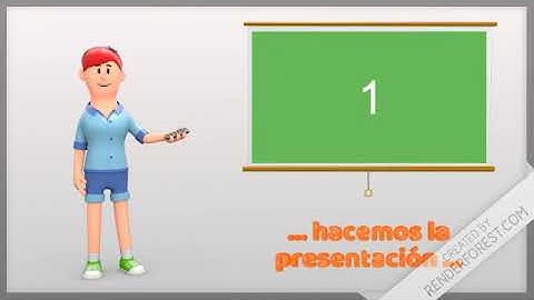 Probando 3D Explainer Video Toolkit de Renderforest