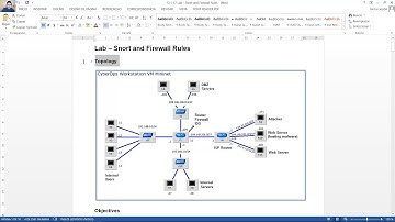 12.1.1.7 Lab - Snort and Firewall Rules