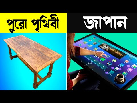 ভিডিও: আধুনিক ভ্রমণকারী এবং তাদের আবিষ্কার