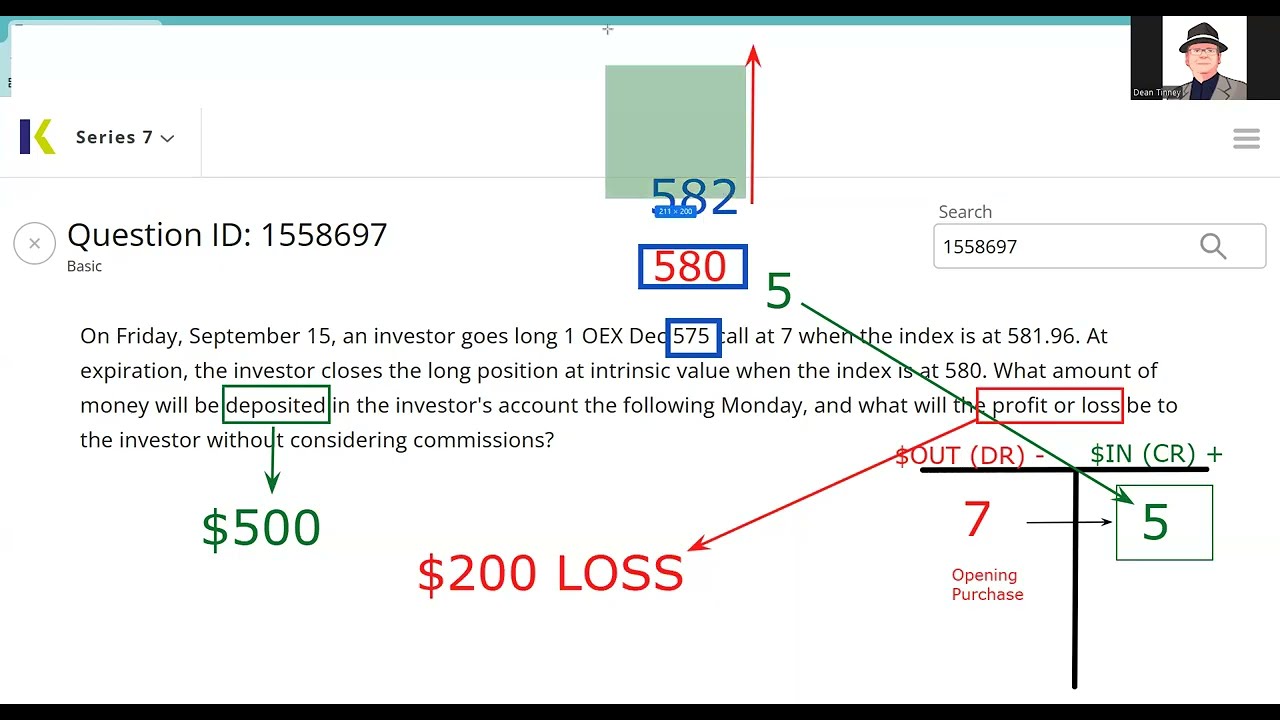 Контракты на опционы на индексы погашаются денежными средствами, равными внутренней стоимости! От...