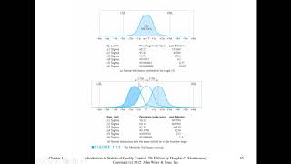 Six Sigma Basic Off Centered Process Capability, Cpk  MS Excel
