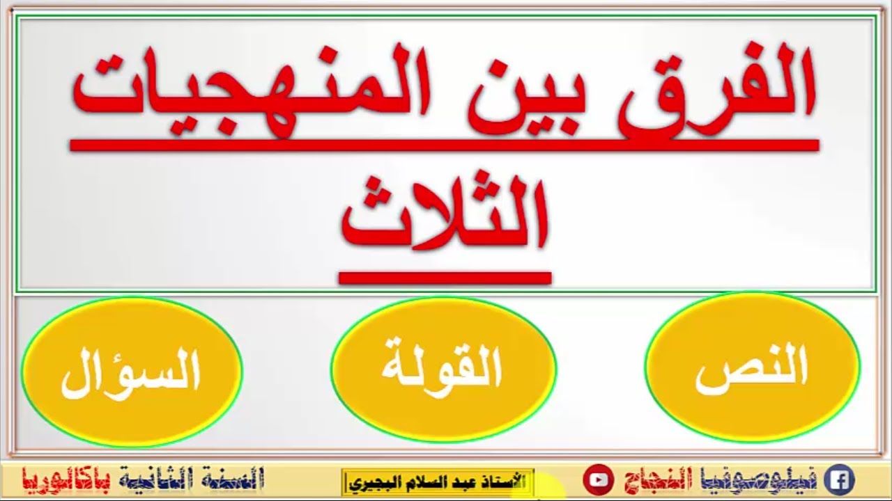 أحسن شرح للفرق بين المنهجيات الثلاث : النص / القولة / السؤال من انجاز الأستاذ عبد السلام البجيري