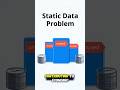 From Dead Files to MONEY 💰 Explained (Data Assetization)
