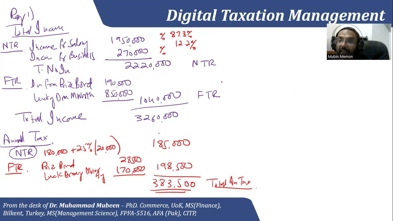 Digital Taxation Management Mock Exam Solution Final Spring 2025