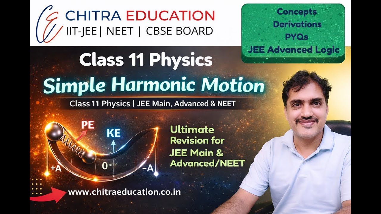 SHM -11 Simple Pendulum: Time Period in Accelerating Frame | SHM Class 11 Physics | JEE & NEET