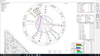weekly horoscope for august 21 27 2017 gregory scott astrology
