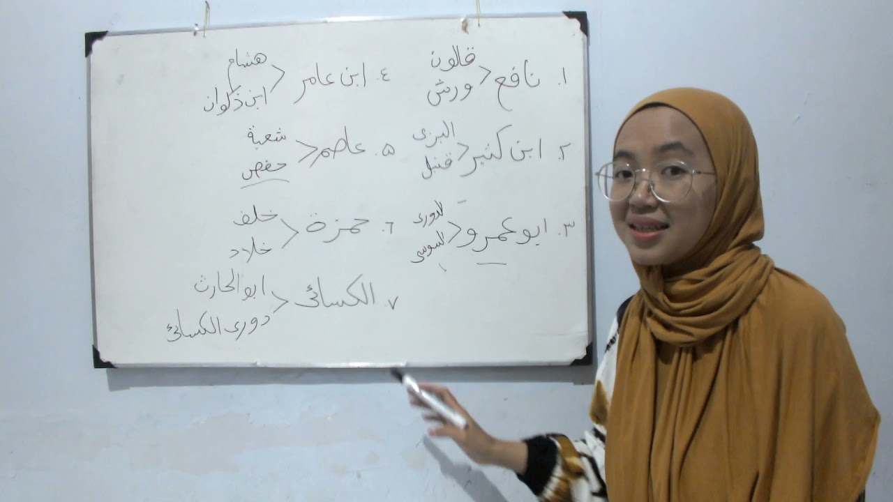 01 PROLOG: Menghafal Nama Imam dan Perawi Qiraat Sab'ah (part 1)