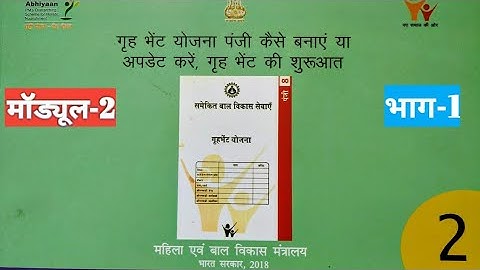 INCREMENTAL Learning Approach Module-2 (PART- 1)