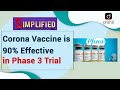 Corona Vaccine is 90% Effective in Phase 3 Trial: Simplified