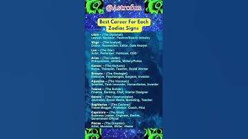 Best career for each zodiac sign 🛑🛑🛑#astrology #shortsfeed #youtubeshorts #trendingshorts