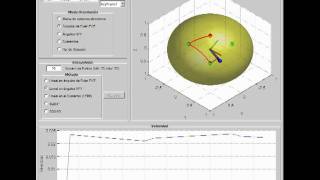 Linear Interpolation RPY Angles (Matlab)