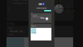 CSS 3D Transforms