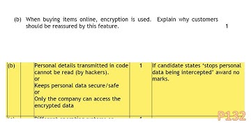 OLD 2014 Past Paper Review