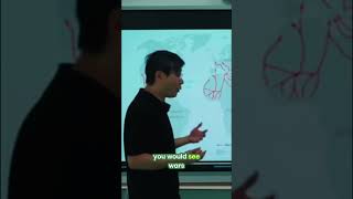 Global Crisis: Food, Water, and Freedom Spark Revolutions #shorts