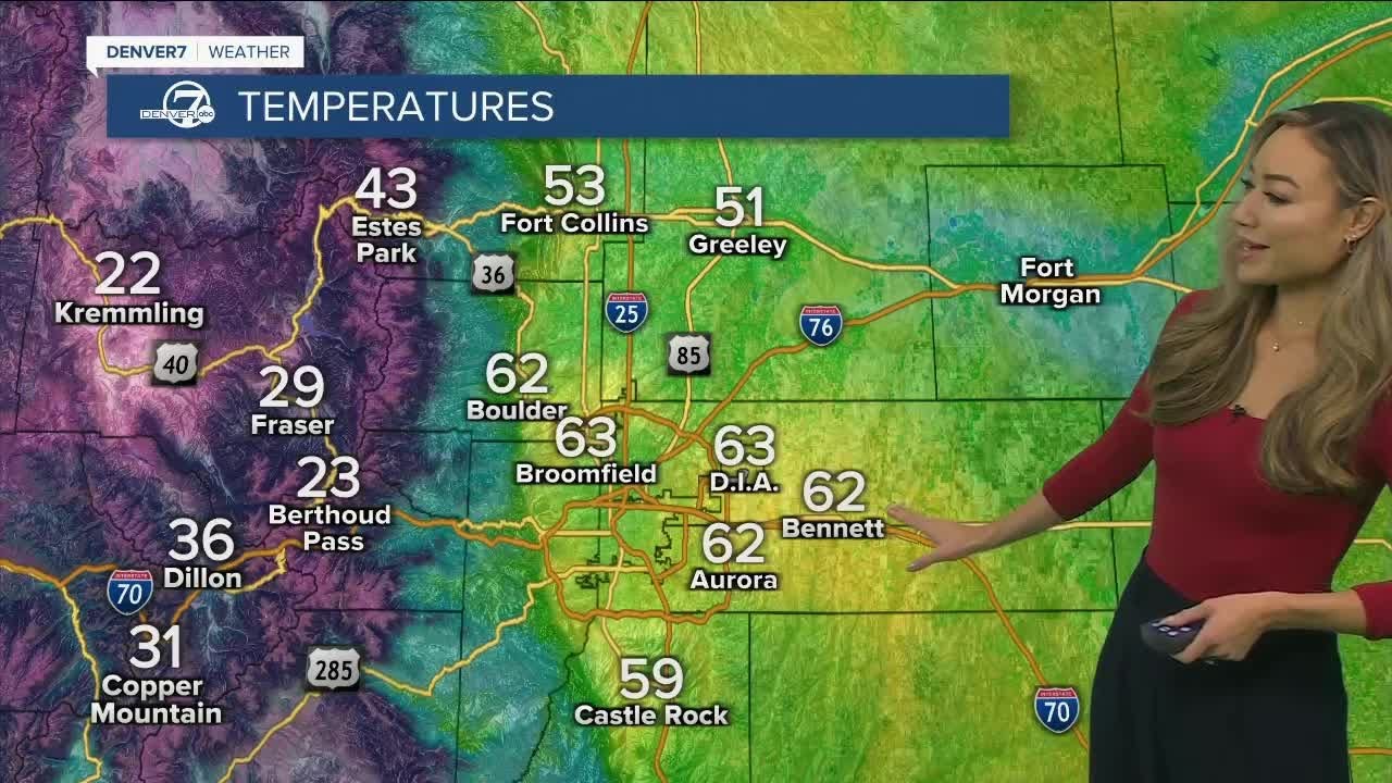 Some near record high temperatures for the Denver metro area Tuesday ...