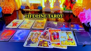 നിങ്ങളുടെ വ്യക്തിയുടെ കറന്റ്‌ സിറ്റുവേഷൻ..