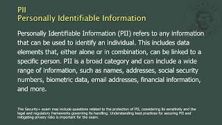 PII - Personally Identifiable Information Profile