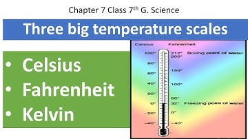 Three big temperature scales || Chapter 7 || Class 7th || Celsius || Fahrenheit || Kelvin