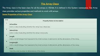 8 Array and String classes in vb dot net