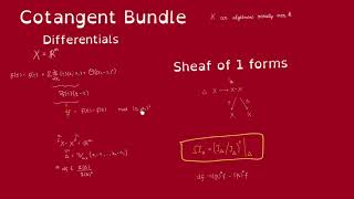 Differentials (part 1) Definition