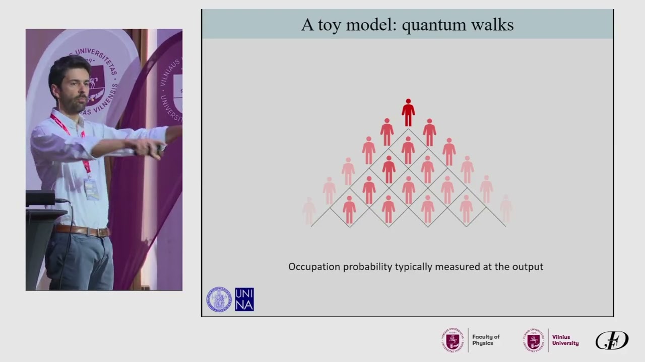 Filippo Cardano (UNINA) – Programmable quantum photonic circuit in free space