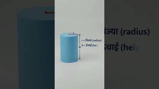 #cylender #area #lokeshsir #maths #cbsc #formula #ncert