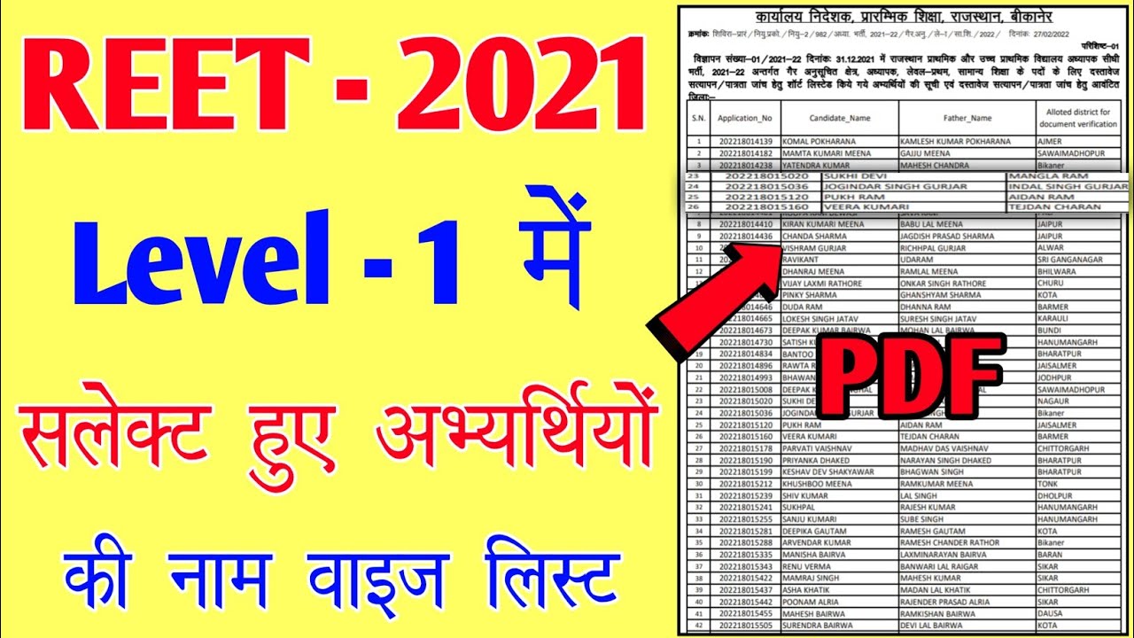 REET Level 1 Name Wise List Of Selected Candidates || Selected Of Candidates Reet 2021 PDF File