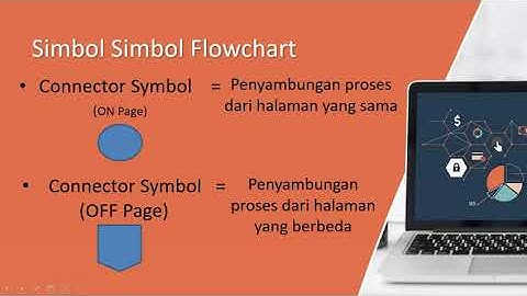 PEMROGRAMAN DASAR-FLOWCHART