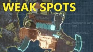 Generation Zero - Component damage guide