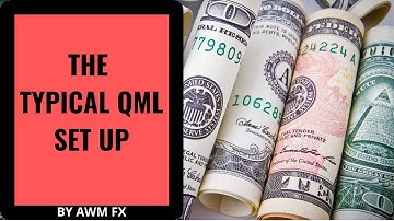 SUPPLY AND DEMAND- THE TYPICAL QML SET UP