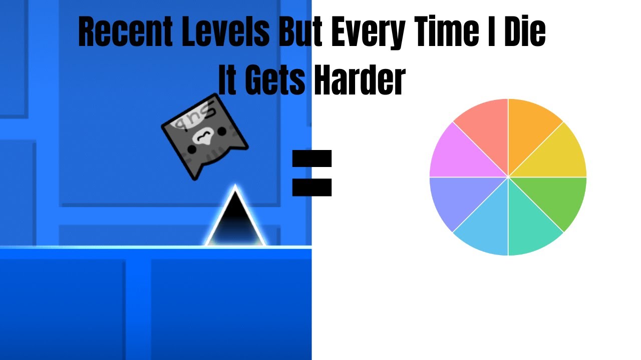 Recent Levels But Every Time I Die It Gets Harder YouTube