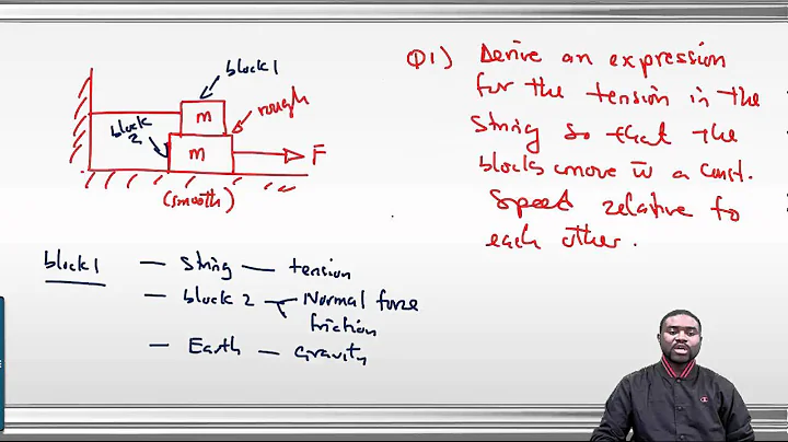 AP Physics 1: Application of Newton's Laws ( pulleys, strings and inclined planes)