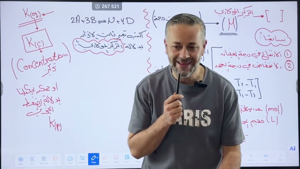 توجيهي 2008-الوحدة الثالثة -الدرس الثاني-حصة (6) تعبير ثابت الاتزان 