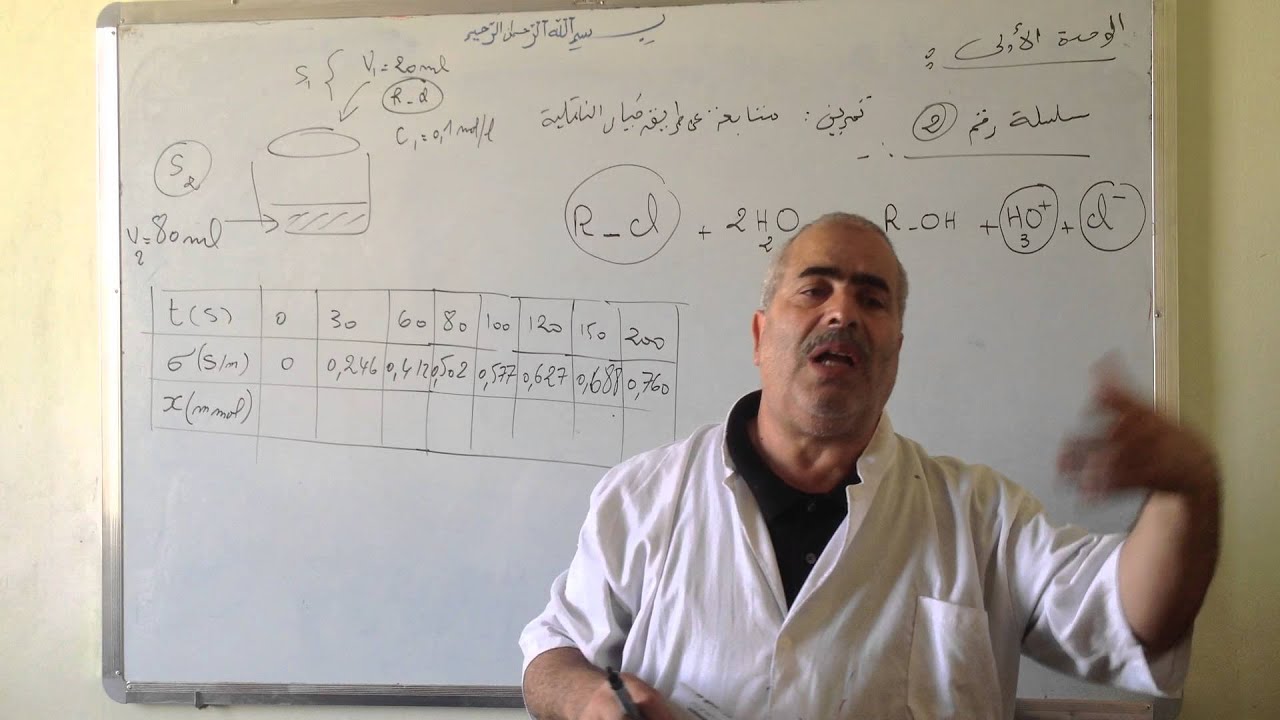 حل تمرين متابعة الناقلية 1